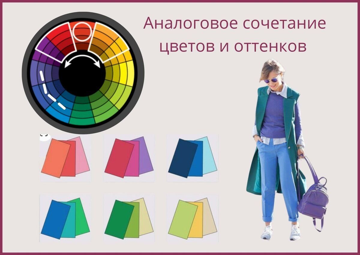 Правила сочетания одежды