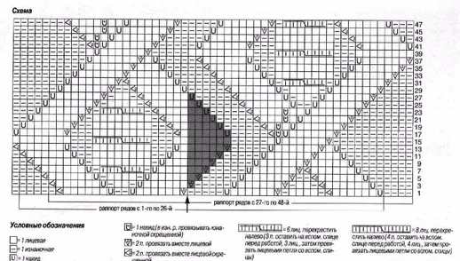 Вязаный смак спицами с описанием и схемами