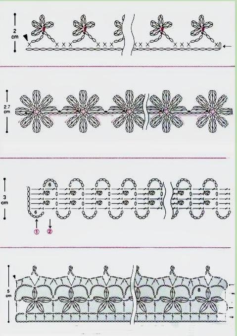 Тесьма крючком схемы и описание простые и красивые