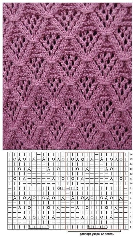 Схемы узоров аверчевой. Аверчева ажурные ромбы. Ажурные узоры Аверчева. Аверчева узоры спицами. Узоры спицами Елены Аверчевой.