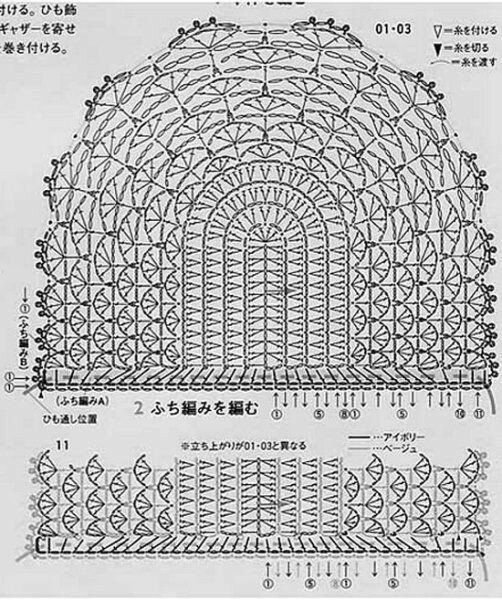 Чепчик крючком схема
