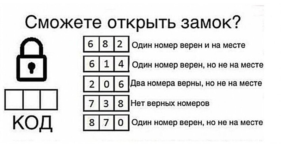 подобрать код к замку загадка. загадка про замок с кодом. отгадай код замка. логические задачки для квеста. взломайте код замка.