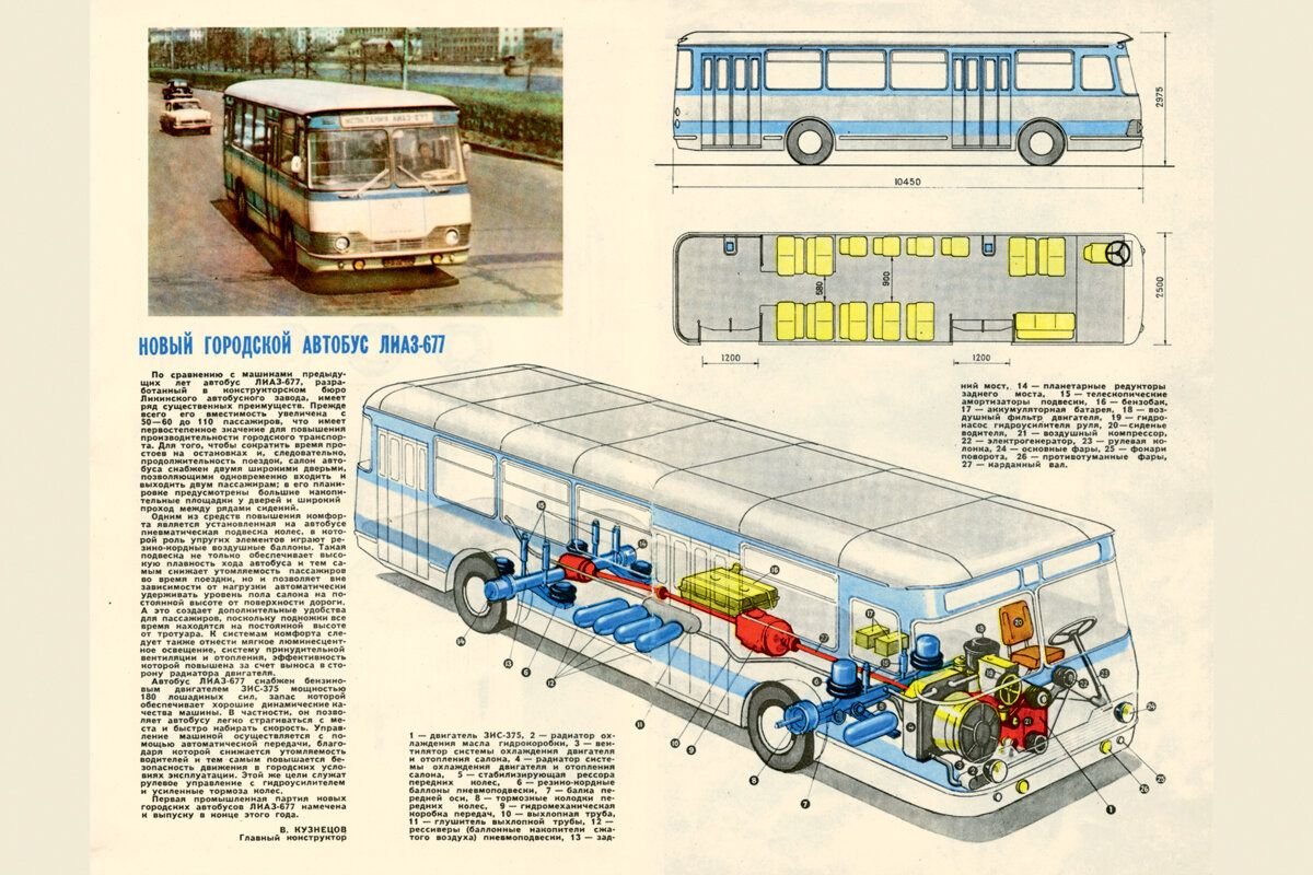 Карта смазки автобуса лиаз