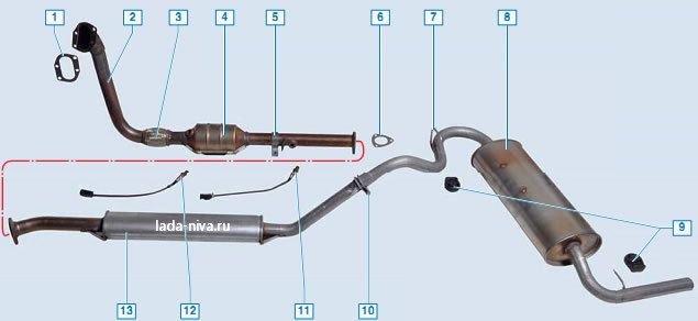 Схема выхлопной системы 2121