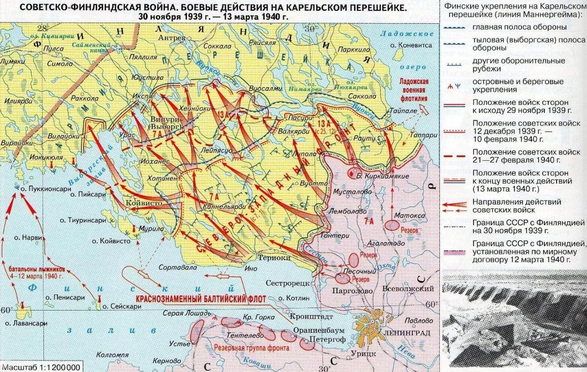 Схема выборгского направления