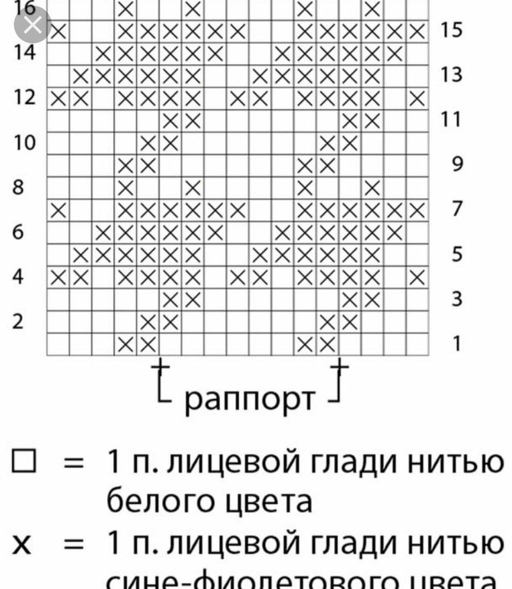 Схемы описание рисунков. Вязка спицами узор гусиные лапки схема. Схема вязания гусиные лапки спицами описание узора. Узор гусиные лапки спицами схема и описание. Узор спицами гусиные лапки схема и описание спицами.