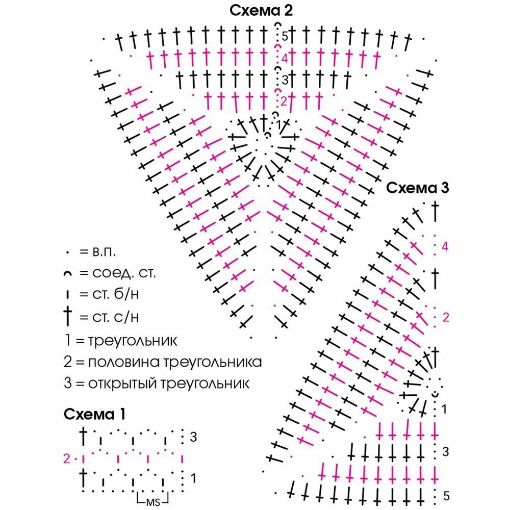Схема вязания треугольника крючком столбиками с накидом схема