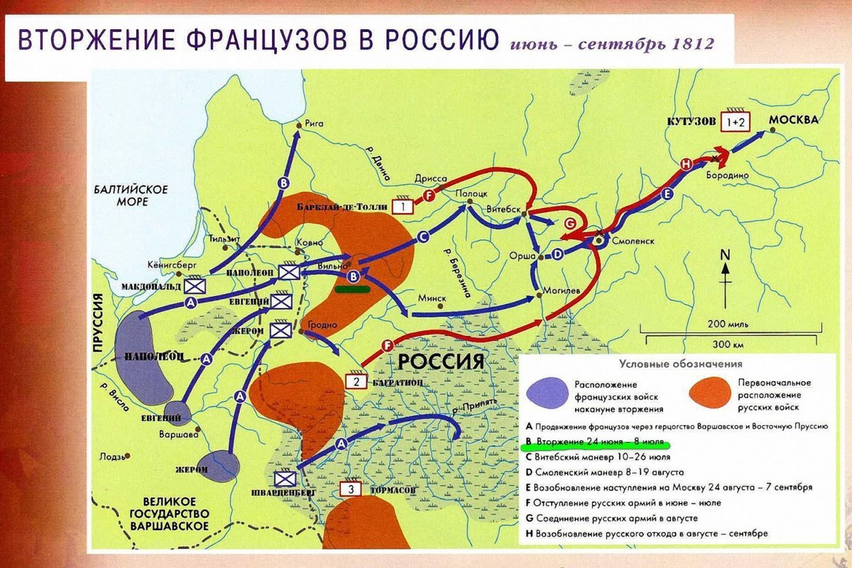 Карта нашествия наполеона на россию