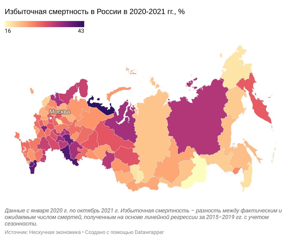 Смертность за 5 лет. Смертность населения в России. Смертность в России в 2020 году. Избыточная смертность в России 2021. Избыточная смертность в России по регионам.