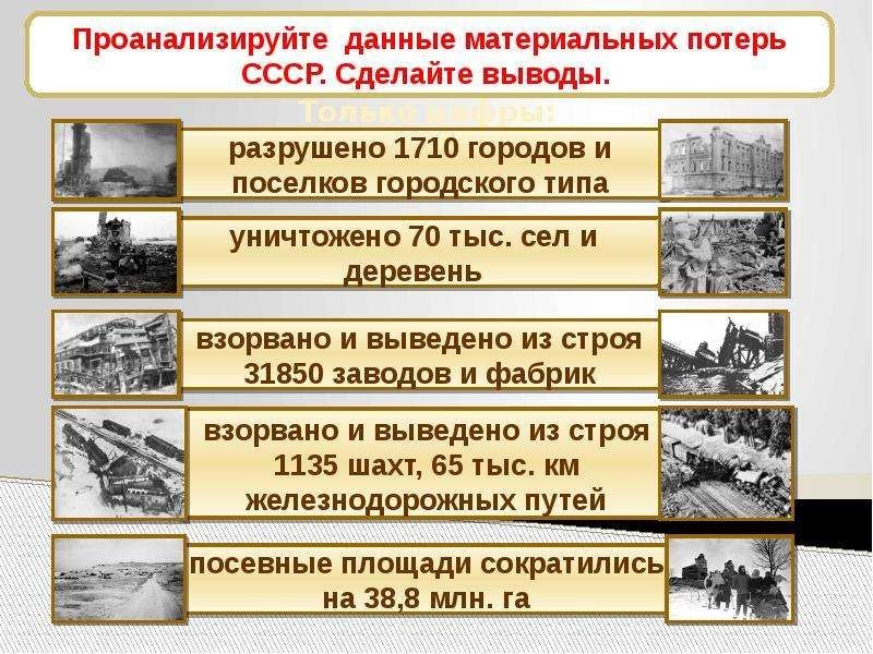 Послевоенные годы в ссср был разработан и принят план