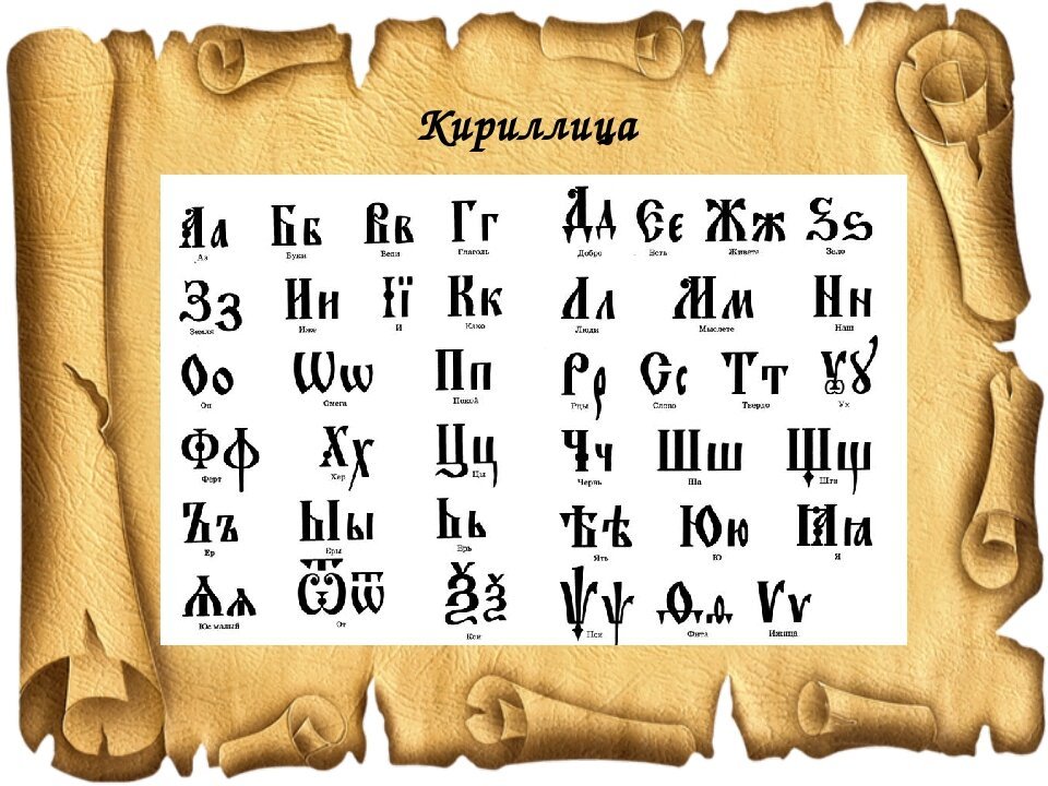 Азбука кириллица картинки
