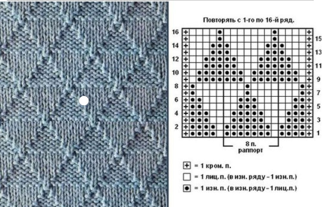 Как вязать узоры спицами. Схемы вязания спицами ромбы из лицевых и изнаночных. Узор спицами ромбы из лицевых и изнаночных петель схемы и описание. Узор ромбы со смещёнными петлями. Ромбы из лицевых и изнаночных петель спицами.