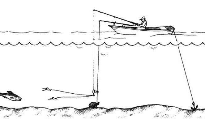 Рыбалка на кольцо с лодки снасть чертежи