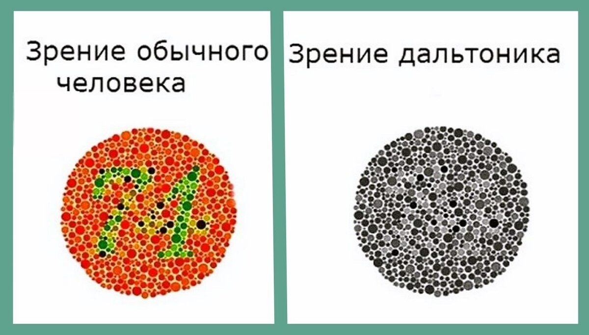 Дальтонизм картинки для презентации