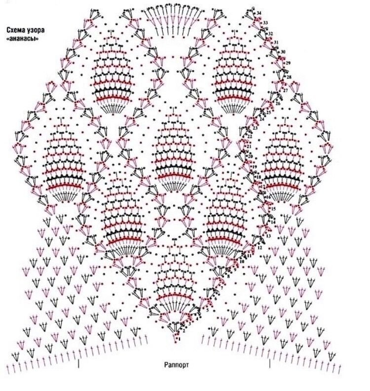 Схема узора ананас крючком с описанием и схемами