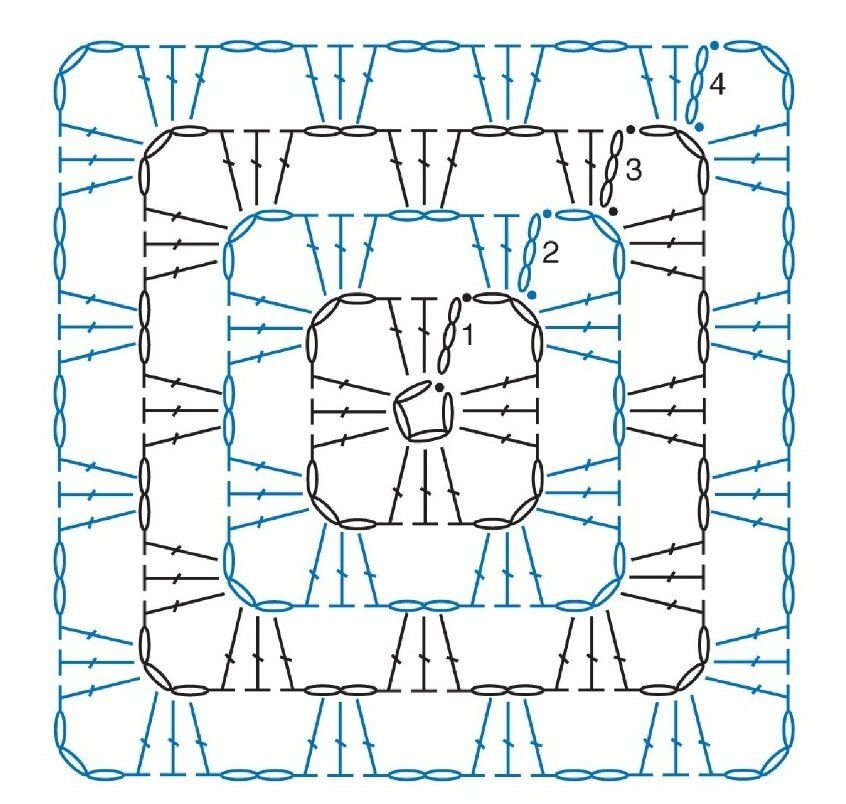 Квадрат связан. Мотив Бабушкин квадрат схема. Бабушкин квадрат схемы вязания крючком. Бабушкин квадрат полоскун схема. Бабушкин квадрат крючком схемы для начинающих мастер класс.
