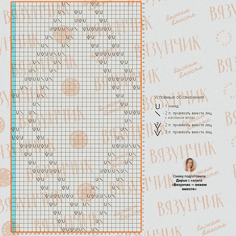 ����� �������� ����� �����