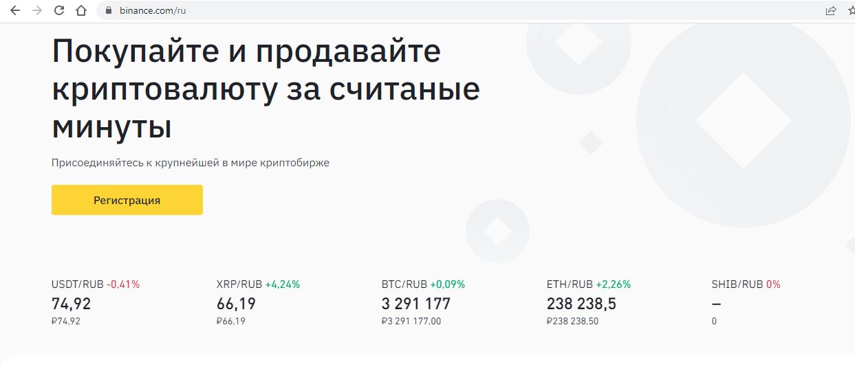 Зависит ли пинг от тарифа ростелеком