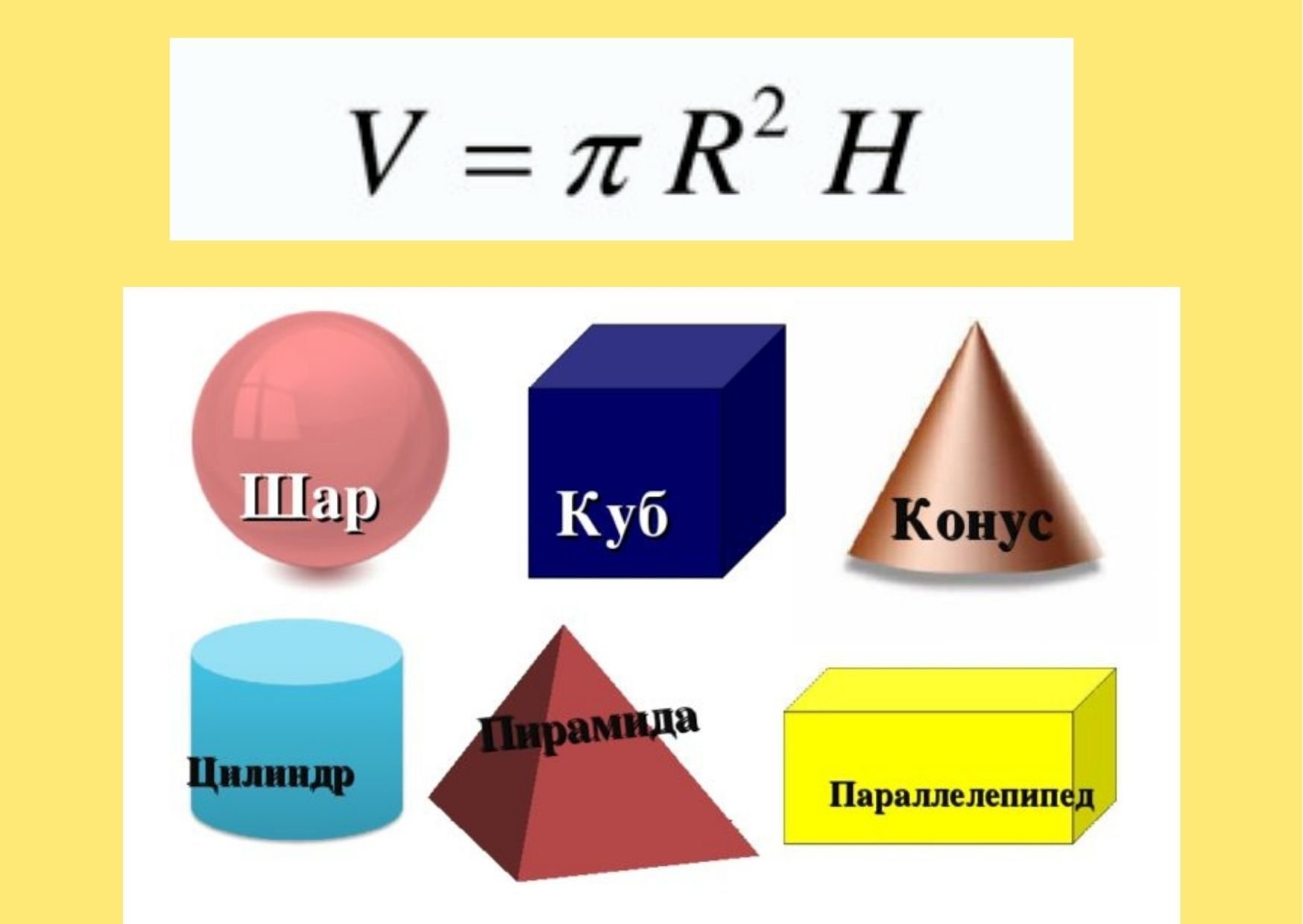 Пирамида конус цилиндр. Цилиндр конус шар. Какие бывают геометрические тела.