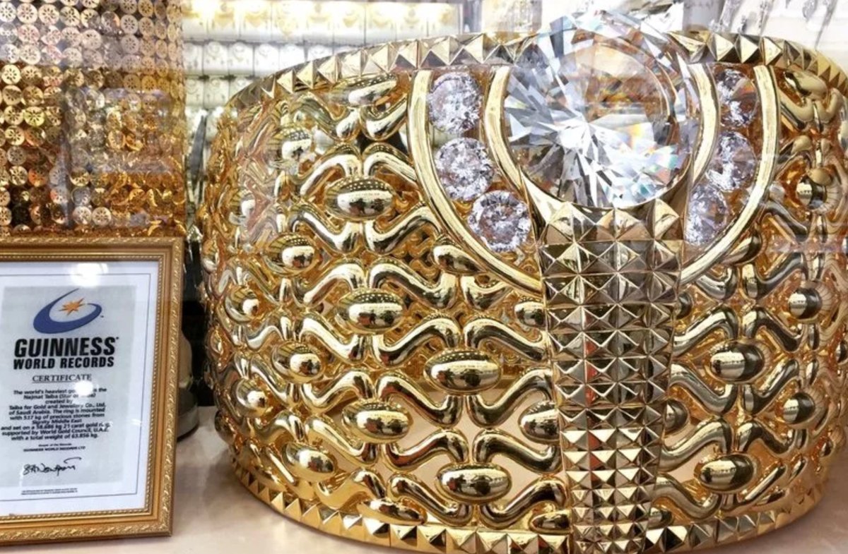 Дубайское золото кольцо