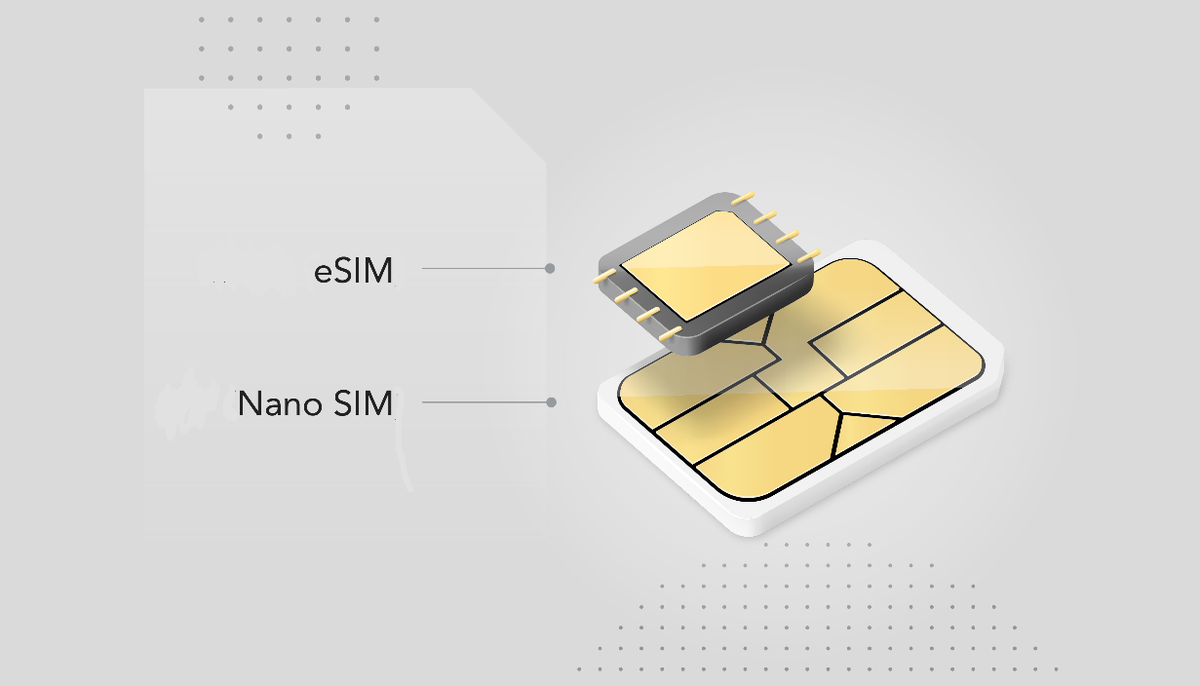 Какую сим карту можно. Поддержка двух SIM‑карт (Nano‑SIM И Esim). Nano‑SIM И Esim. Esim чип. Galaxy Fold 4 SIM-карта.