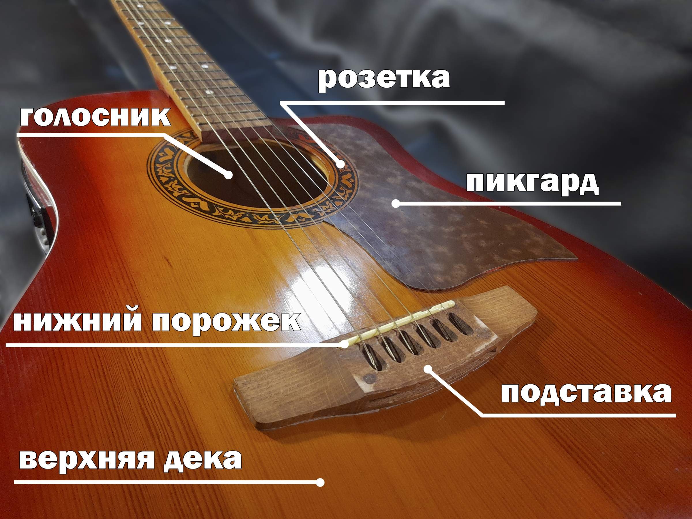 Barbie girl guitar tabs. Одно и тоже на гитаре. Одно и тоже на гитаре. Guitar tabs. Status quo гитары.