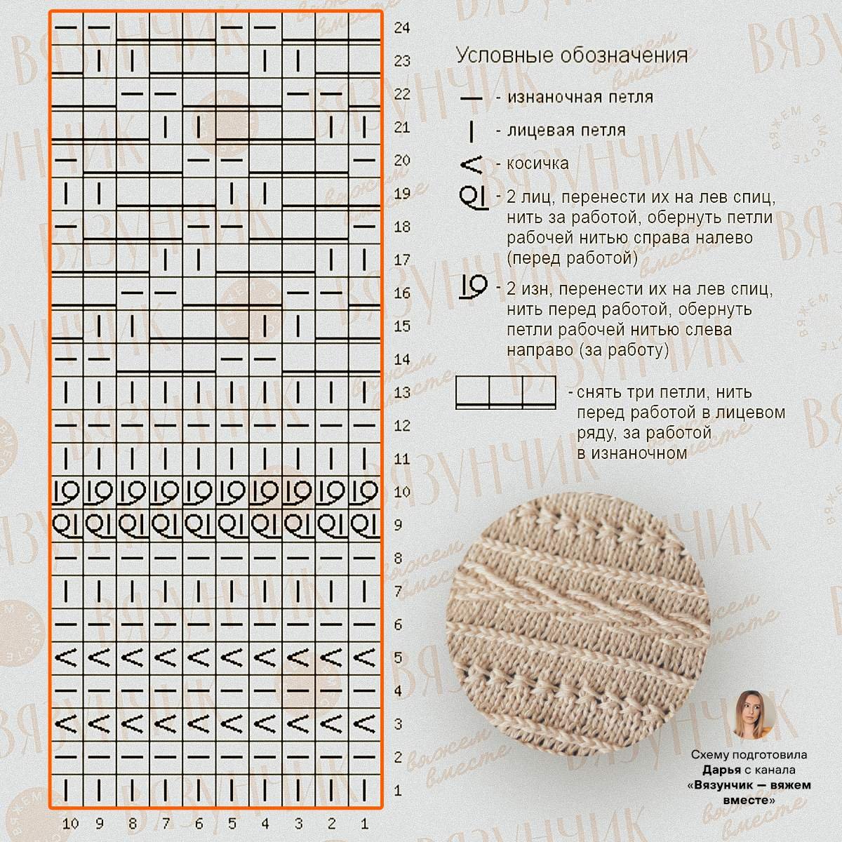 Вязунчик схемы и описание. ВЯЗУНЧИК-вяжем вместе схемы. ВЯЗУНЧИК вяжем вместе с схемами и описанием. ВЯЗУНЧИК-вяжем вместе схемы вязания спицами с описанием и схемами.