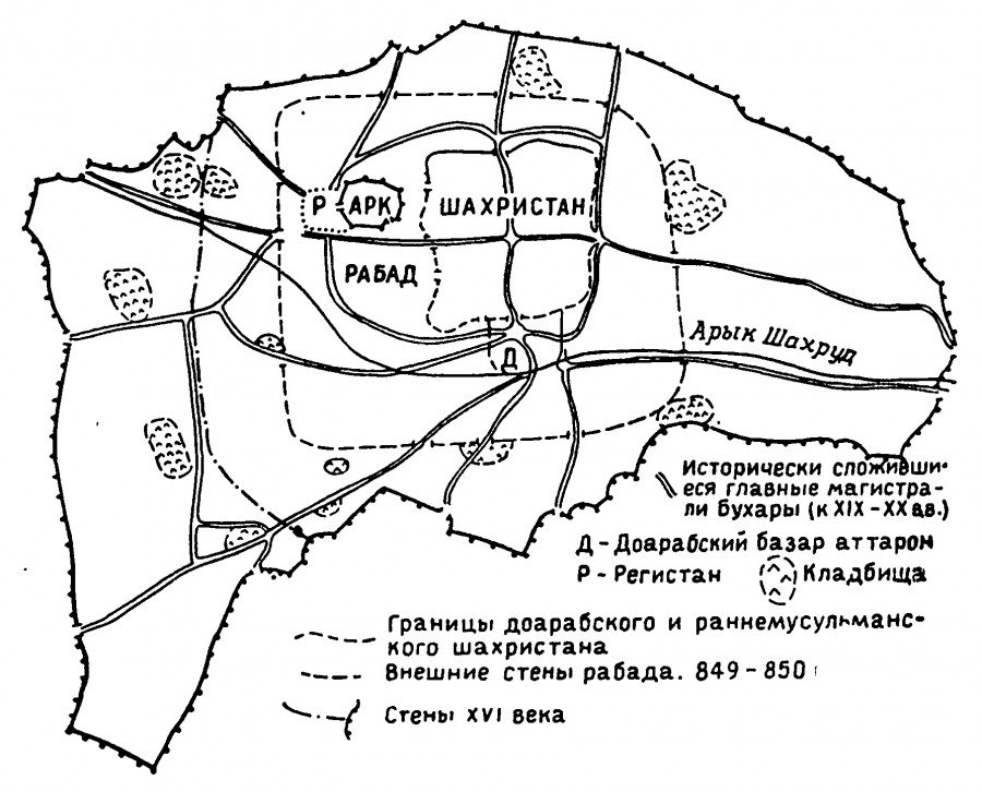 Туристическая карта бухары