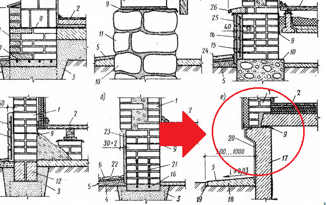 Опирание многослойной кирпичной стены на фундамент