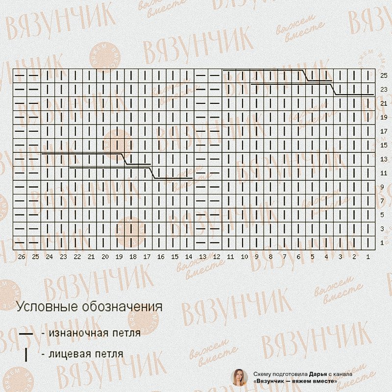 Джемпер от брунелло кучинелли схема