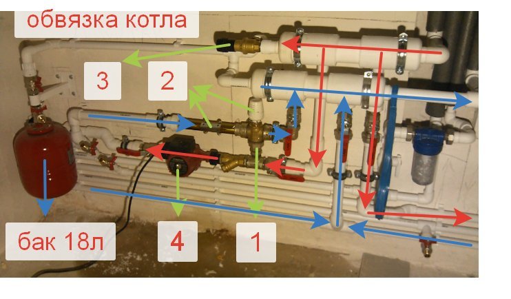 Комбинированная система отопления частного дома валтек