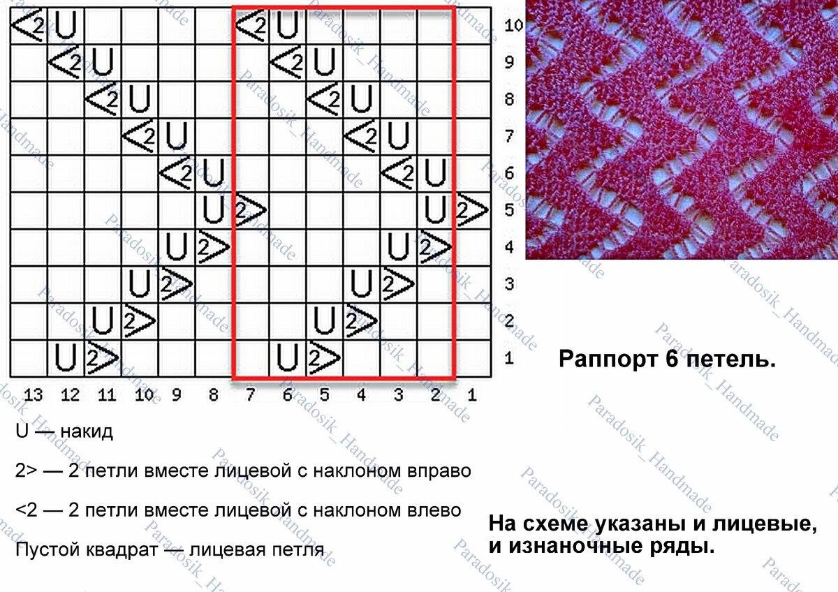 Узор спицами зигзаг схема и описание спицами