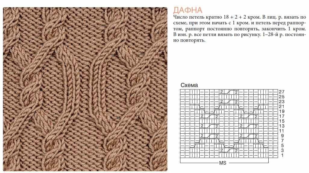 Схема вязания косой. Узоры косы из перекрещенных петель. Узоры из перекрещенных петель спицами схемы. Узор коса на 12 петель спицами схема с описанием. Вязание аранов спицами схемы с описанием для начинающих.
