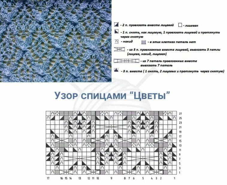 Ажурные узоры спицами со схемами цветы