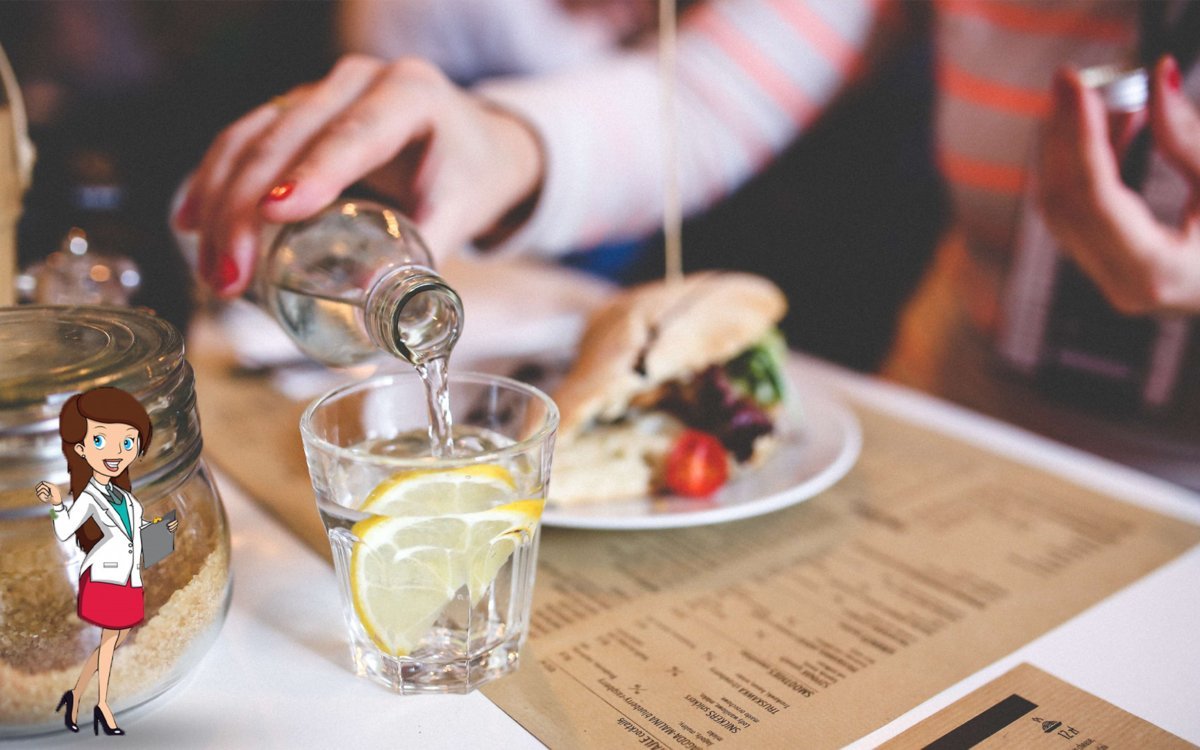 Пища и вода. Еда вода работа. Питание и питье. Еда вода работа. Еда вода.