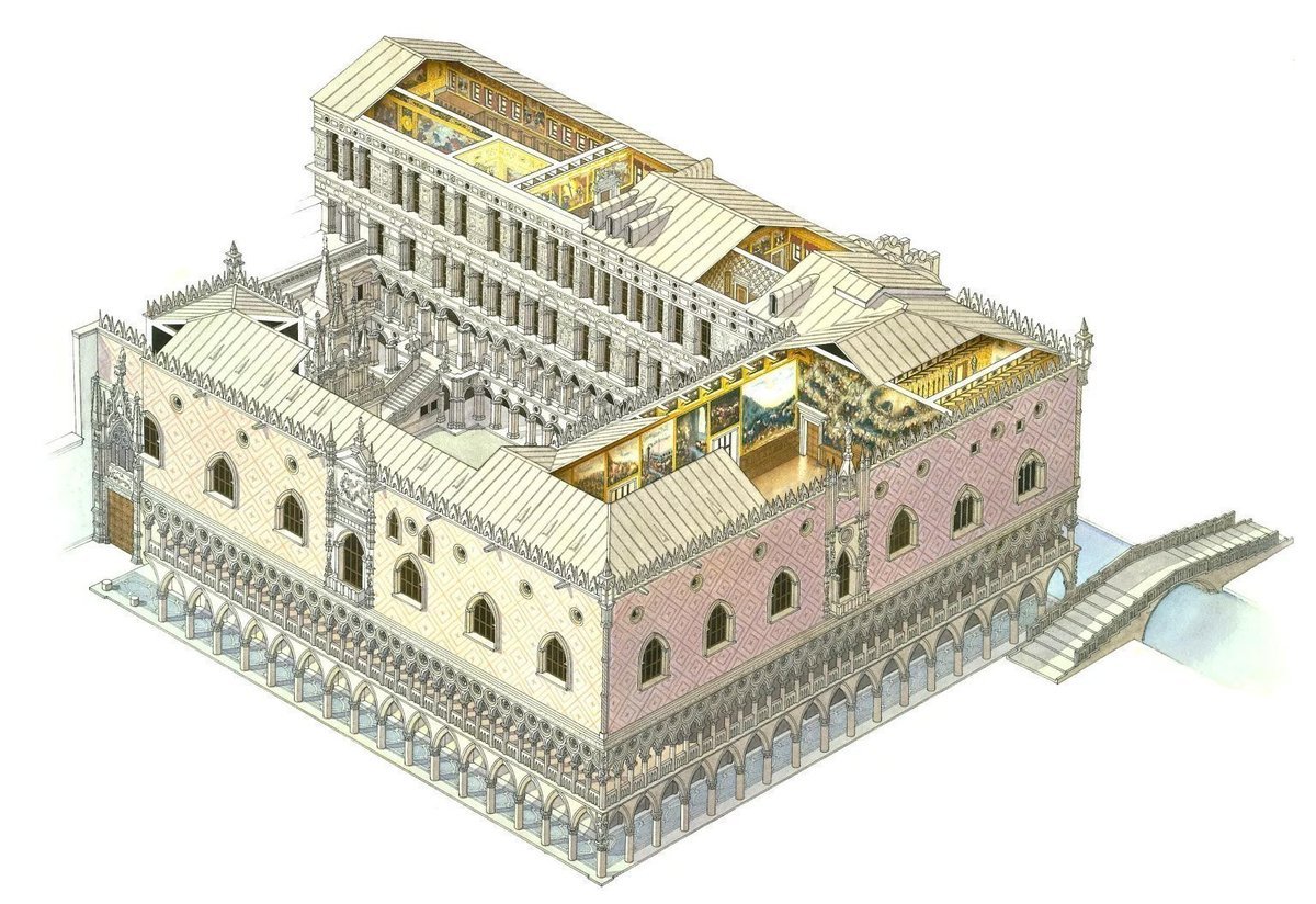 Дворец дожей в Венеции