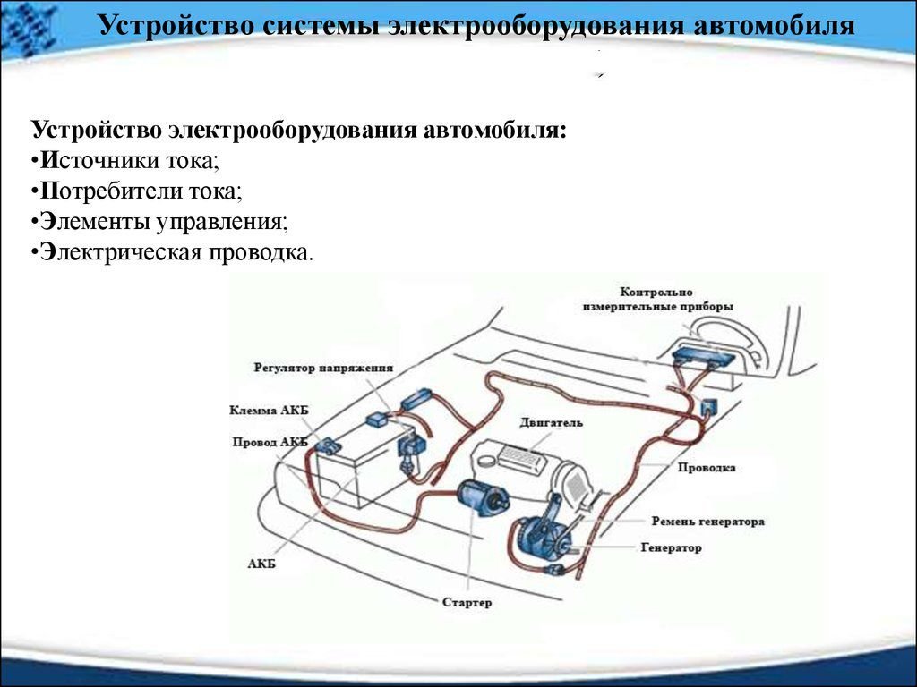 Устройства электрооборудования устройство машины. Система электрооборудования автомобиля. Устройства электрооборудования автомобиля схема. Устройство системы электрооборудования автомобиля. Назначение устройство систем электрооборудования в автомобилях.