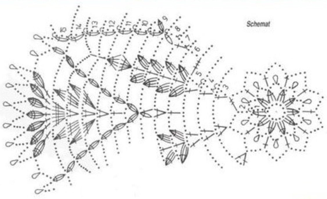 Солнышко крючком схема. Схемы салфеток. Схемы вязания крючком красивых салфеток рыбка. Салфетка лист крючком схема. Салфетка крючком схемы для печати.