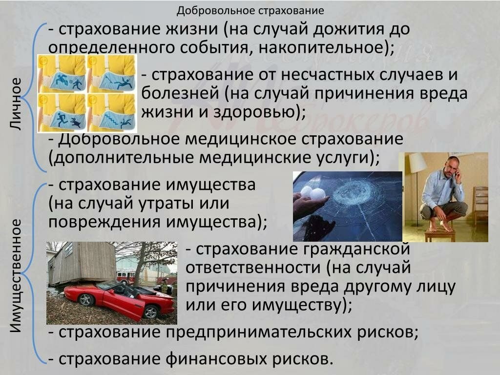 Как использовать страхование в повседневной жизни презентация