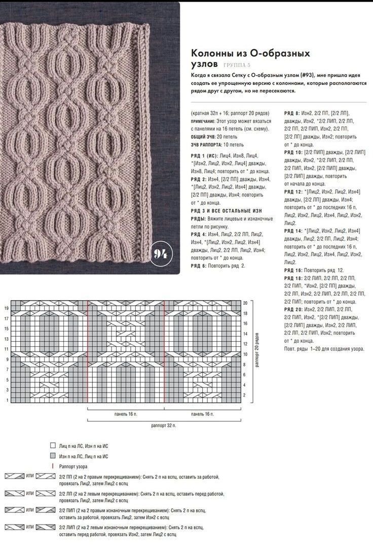 Схемы узоров жгуты араны. Нора Гоан энциклопедия узоров. Нора Гоан узоры схемы. Араны Норы Гоан схемы. Книга Норы Гоган узоры.