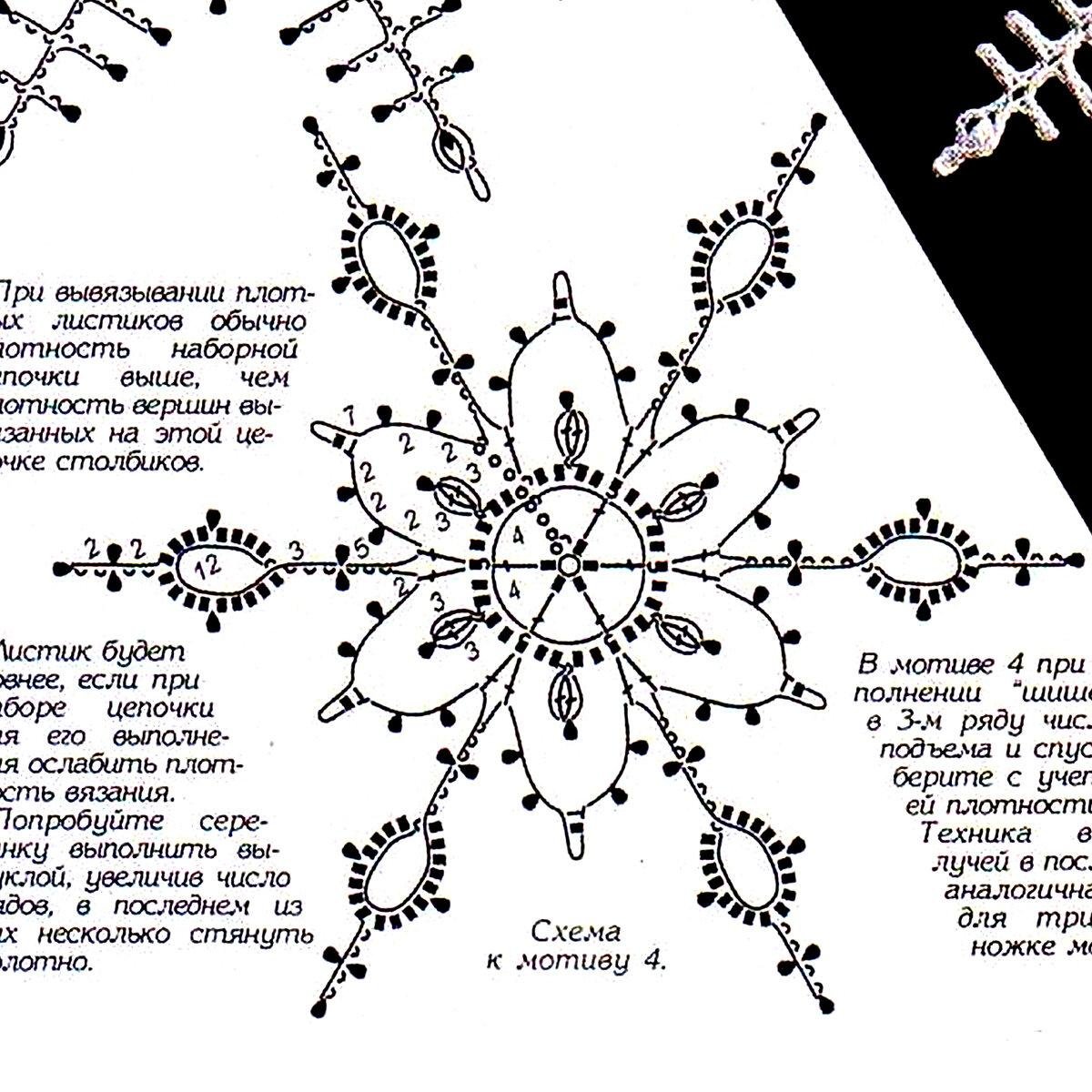 Рельефные снежинки крючком схемы