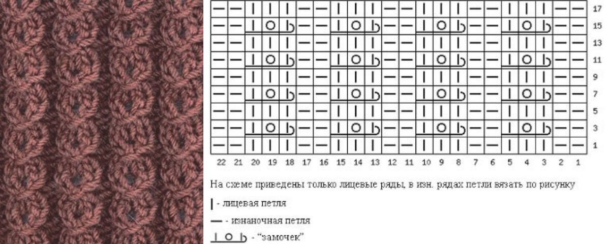 Обсудим вместе как связаны картинка схема и запись