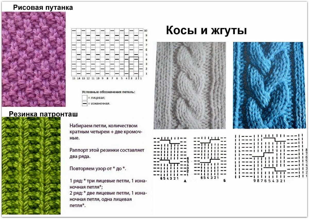 Вязание спицами узор путанка схема и описание