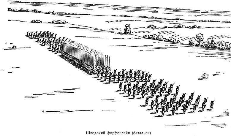 Линейный строй. Тактика боя 17 века. Линейная тактика пехоты 18 века схема. Терция Строй пехоты. Линейная тактика пехоты 17 века.