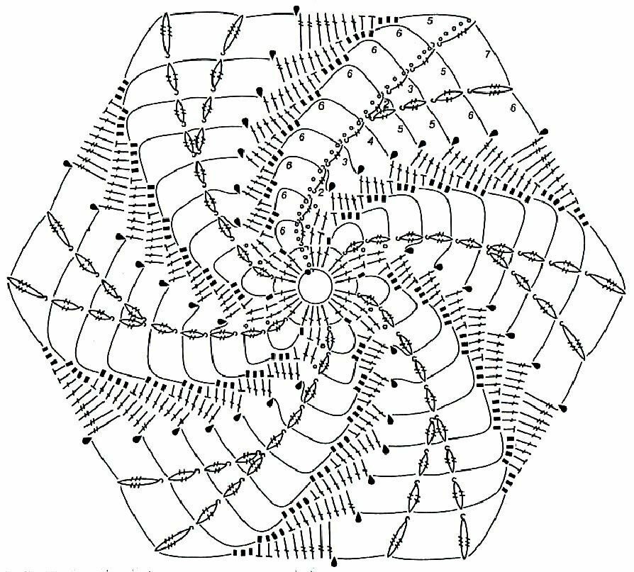 Схема узор мельница крючком схема
