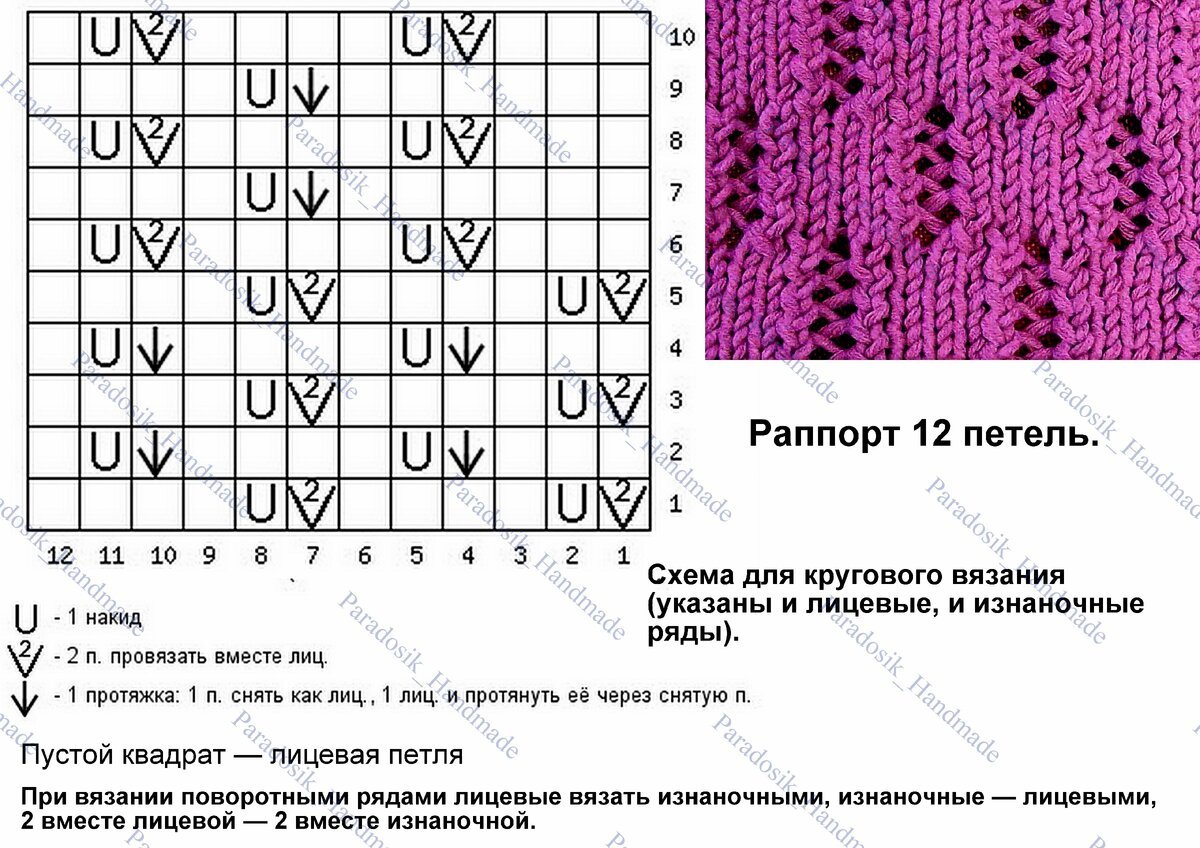 Горизонтальные дорожки спицами со схемами