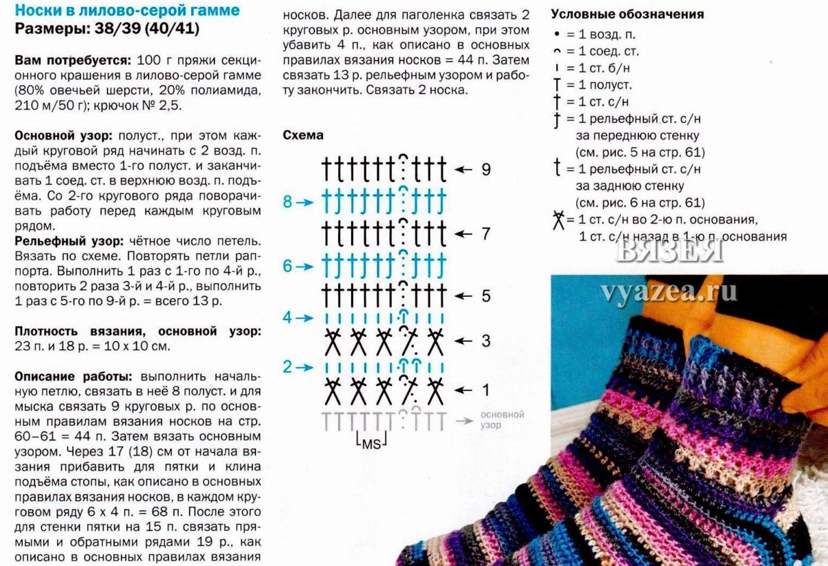 Схема вязания крючком носков для начинающих