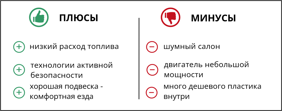 Плюсы минусы ниссан