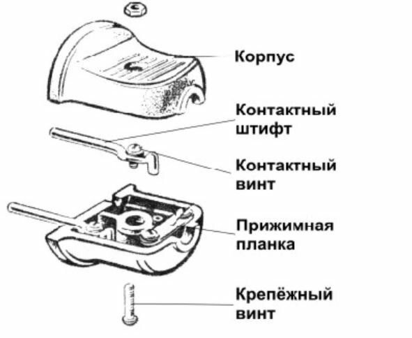 Схема вилки розетки