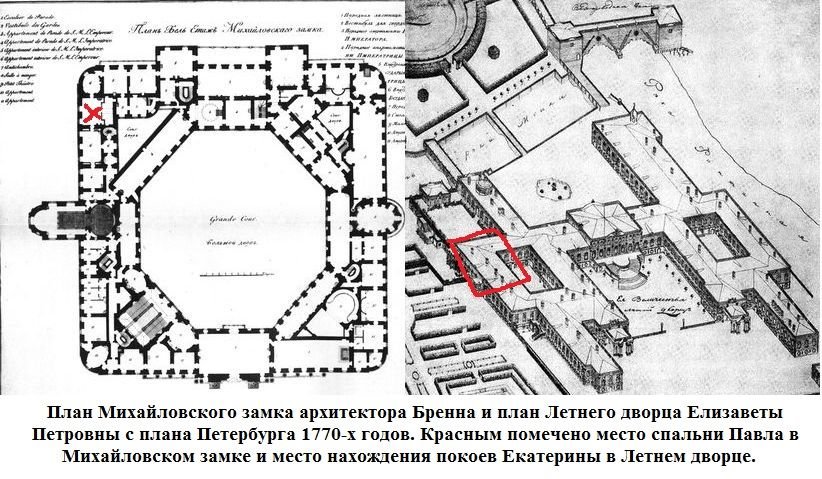 Михайловский дворец пушкинская карта